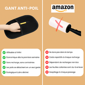 Gant AntiPoils+™