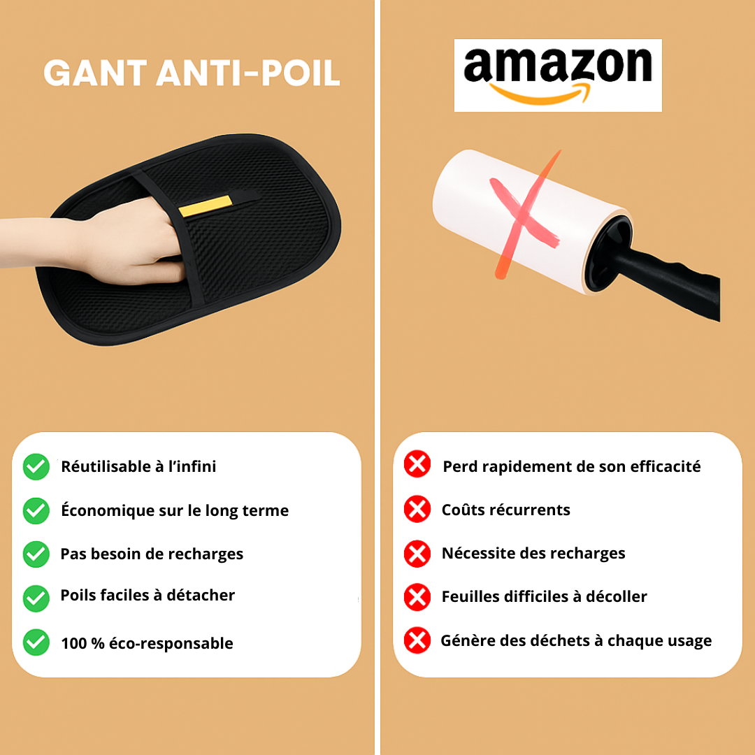 Gant Anti-Poils™ – Élu #1 par les propriétaires de chats